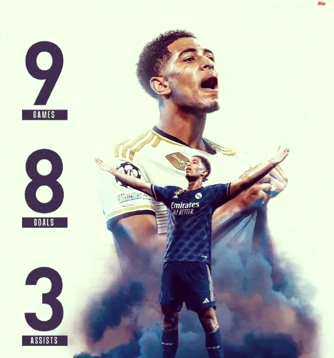 贝林厄姆重伤倒地，C罗全队围拢祈祷，场面感人的简单介绍